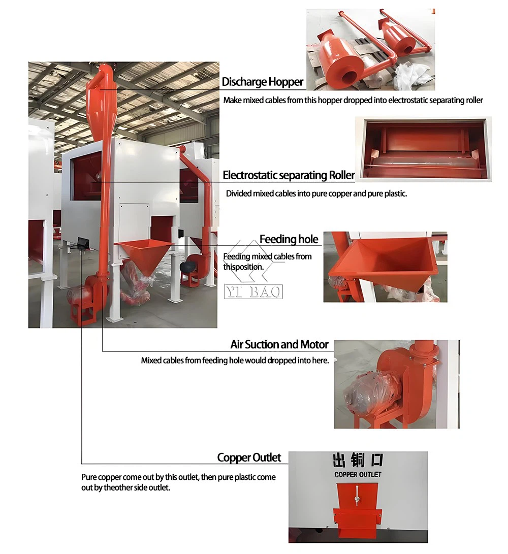 electrostatic separator for plastic electrostatic separator for plastic